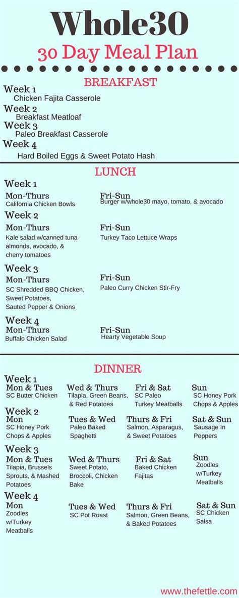 The Whole30 Meal Plan 30 Days Of Meals Whole 30 Meal Plan Whole 30 Diet 30 Diet