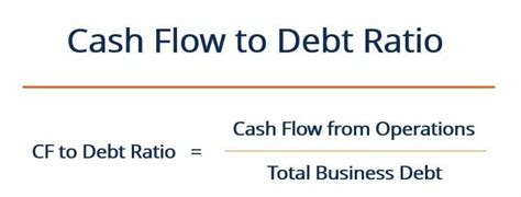 Operating Cash Flow Ratio Importance Junita Jacques