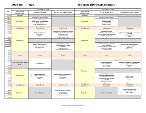An aircraft controller salary can double with overtime in busy hubs 25