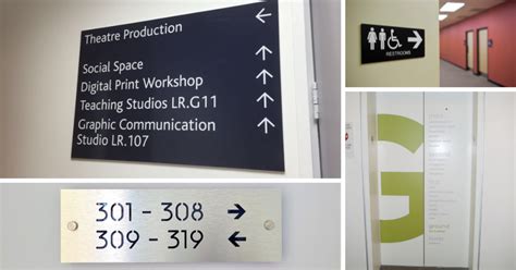 Wayfinding Signage - Priority Graphics