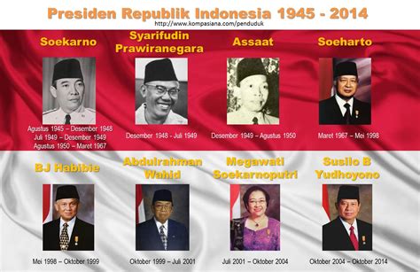 Foto Presiden Indonesia – newstempo