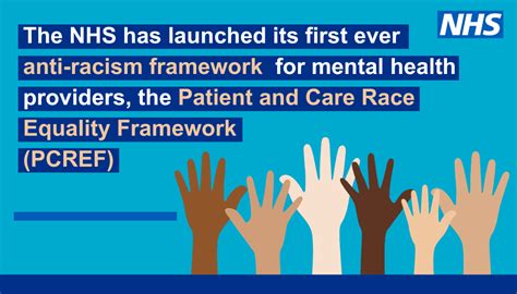 Introducing The Patient And Carer Race Equality Framework Pcref