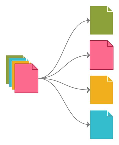 Text Analytics Text Classification Sciencx