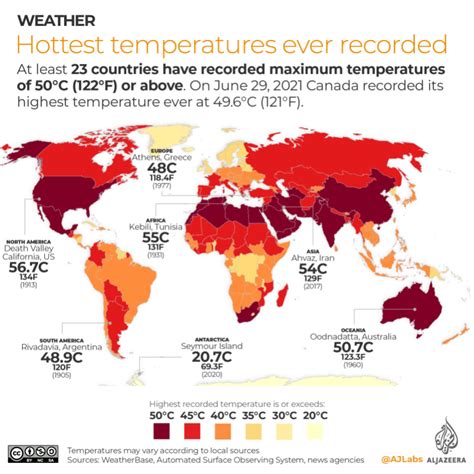 Hottest Temperature Recorded In European Countries Updated As Of July 2022 Heatwave Oc R