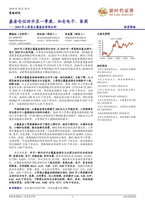 2019年三季度公募基金季报分析：基金仓位回升至一季度，加仓电子、医药