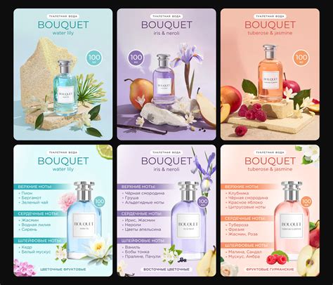 Дизайн карточек товаров для Wildberries | Парфюм :: Behance
