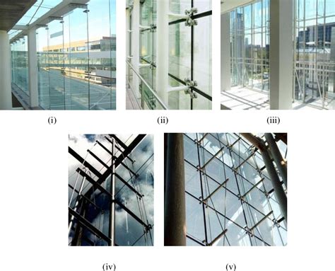 Pdf Cable Net Supported Glass Facade Systems Semantic Scholar