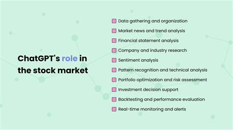 ChatGPT and the Stock Market | Yellow