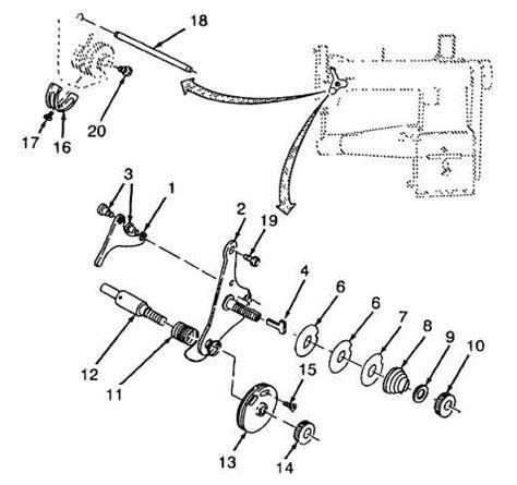 Sewing Machine Tension Assembly Diagram - Wiring Diagram Database