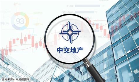 中交地产12个涨停背后：或被“游资大佬”选中丨公司业绩股价归属