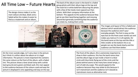 All Time Low - Future Hearts digipak | PPT