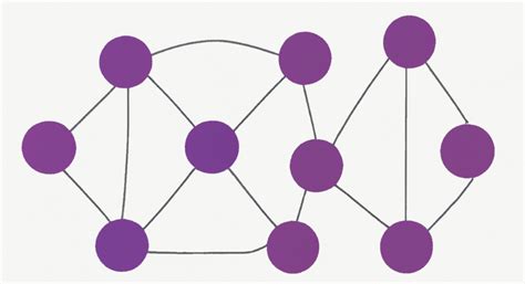 Connecting.Dots – Medium 