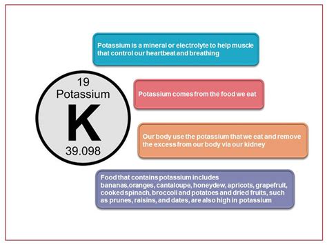 Potassium benefits to your body | Everchem Fertilizer Company