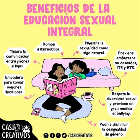 Programa Educación Sexual Integral Ministerio De Educacion Artofit