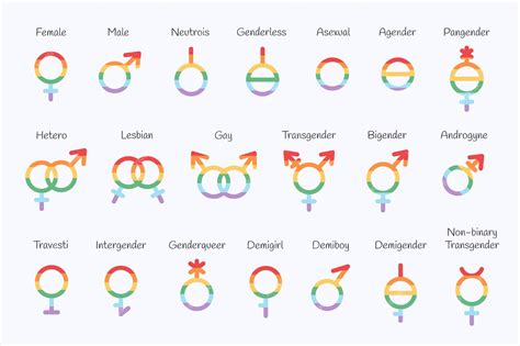 성별 기호 세트 Lgbtq 커뮤니티 게이 레즈비언 트랜스젠더 논바이너리 프리미엄 벡터