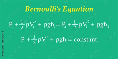 Bernoulli's equation in fluid mechanics. Vector illustration. Stock ...