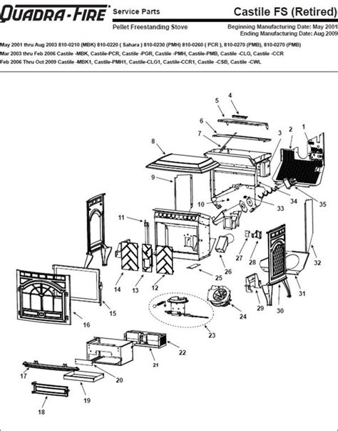 Quadra Fire Thermostat Wiring Diagram