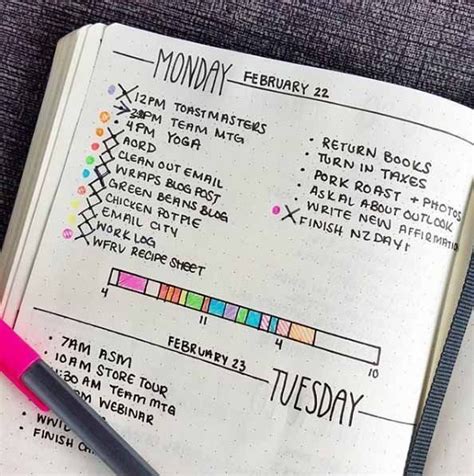 Bullet Journal Funcionamiento Ideas Ejemplos