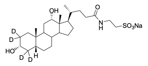 Taurodeoxycholic Acid D4 Sodium CAS 2410279 82 0 ESS