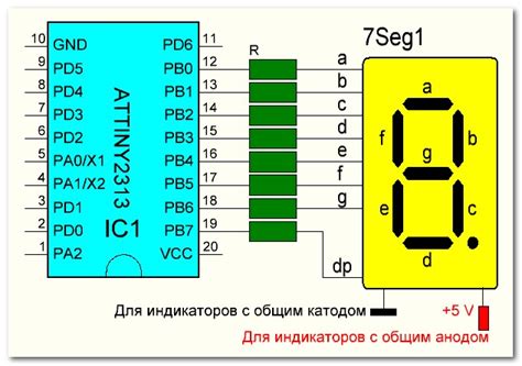 Справочник По Семисегментные Индикаторы - ofisintelligent