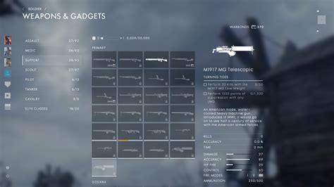 Battlefield 1 Guide Turning Tides Weapon Stats List And Unlock Requirements Gameskinny