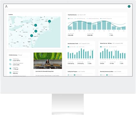 Sustainability Reporting and Automated Carbon Accounting | Atrius