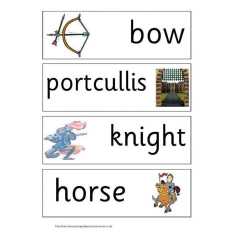 Castles Key Vocabulary Flashcards – Primary Classroom Resources