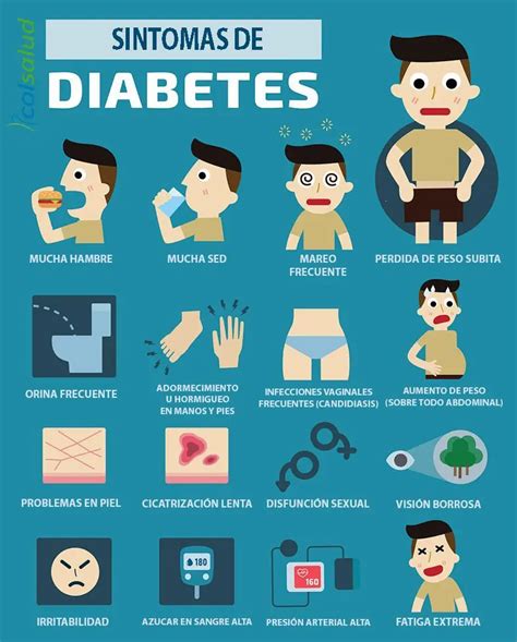 Aclaremos Conceptos Sobre La Diabetes Educación En Salud Colsalud