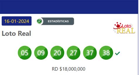 Resultados Sorteos Loterías Dominicanas Martes 16 De Enero 2024