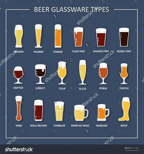 beer glass types