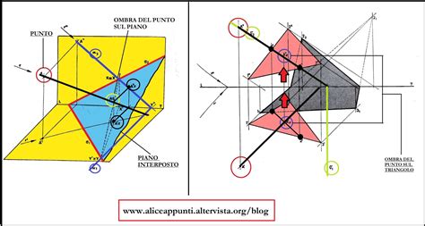 Ombra Del Punto Su Un Piano Interposto In Proiezioni Ortogonali