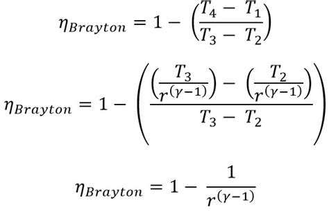 What is the Brayton cycle? - ExtruDesign