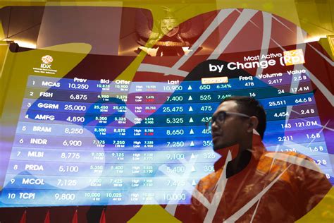 Ihsg Berpotensi Rebound Cek Rekomendasi Saham Bmri Antm Bbtn Dan Pnlf