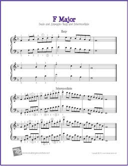 F Major Scale and Arpeggio | Free Easy Piano Sheet Music