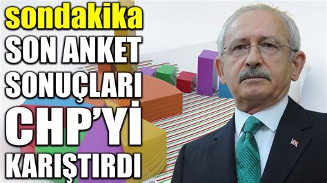 Sondakika Son Anket Sonu Lari Chp Y Kari Tirdi Youtube