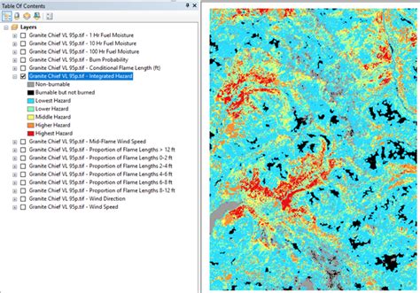 Importing Layer Symbology Into ArcMap For Landscape Burn Probability