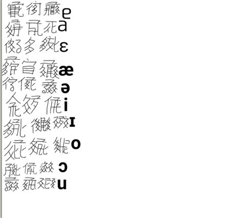 Chinese Tangut Based Syllabary I Decided To Design A Writing System