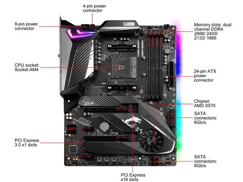 Msi Mpg X Gaming Pro Carbon Wifi Amd Motherboard Newegg