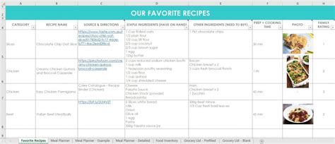 Recipe Template Excel