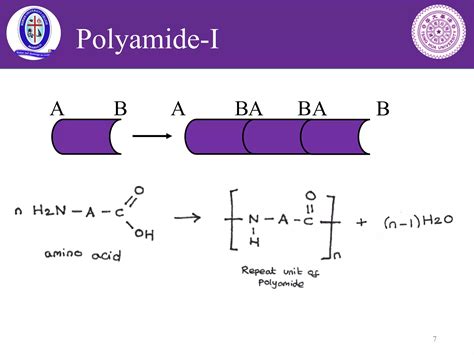 CHAPTER 9 Kinetics Of Chain And Step Growth Polymerization PPT