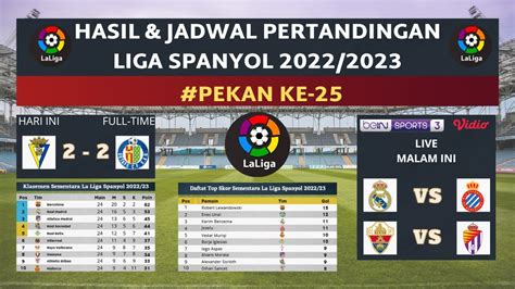 Jadwal Liga Spanyol Malam Ini Real Madrid Vs Espanyol Elche Vs