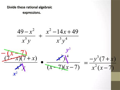 Algebraic Fractions Ppt