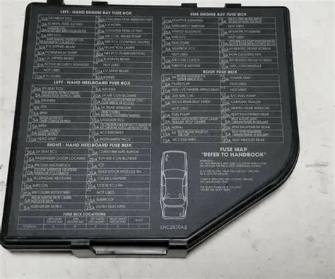 2005 Jaguar Xkr Fuse Box Diagrams