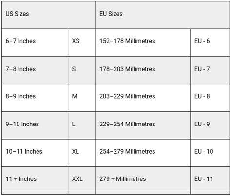 ppe size charts quick tips safetynow ilt