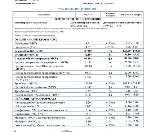 Повышение гемоглобина в крови - Вопрос гематологу - 03 Онлайн