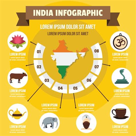 Concepto de infografía de la india estilo plano Vector Premium