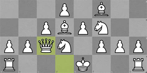 Chapter 2: The London System - Chess.com