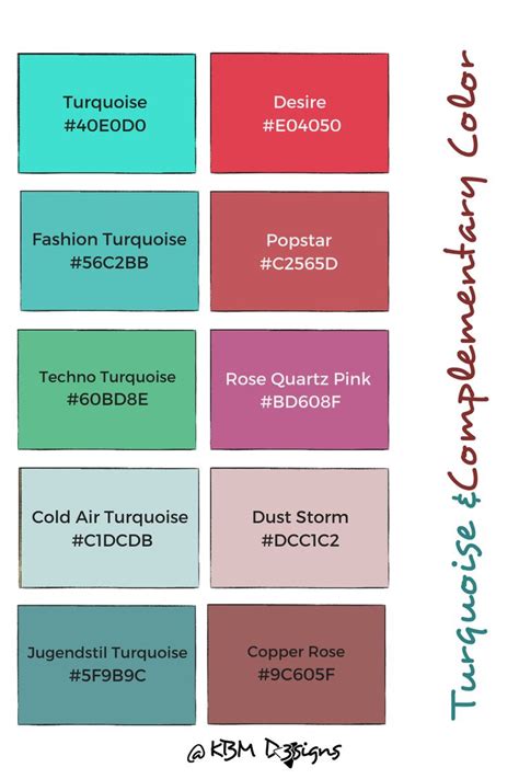 Turquoise And Complementary Color Chart Shades Of Turquoise