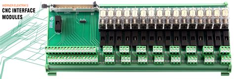 Cnc Interface Modules Werner Electric Pvt Ltd