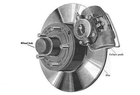 Video Studebaker Introduces Disc Brakes For 1963 Macs Motor City Garage